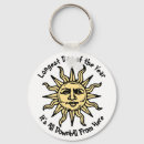 Search for calendar keychains Sun