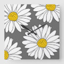 Recherche de marguerite horloges Moderne