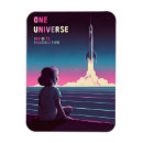 Recherche de exploration magnets Astronomie