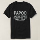 Recherche de papo tshirts Anniversaire