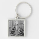 Search for commedia keychains French