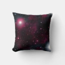 Search for galaxy pillows Sky