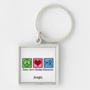 Recherche de business porteclés Company
