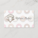 Recherche de toque cartes visite Pour tous