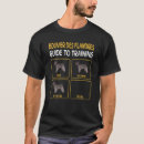 Recherche de flandre vêtements Chien