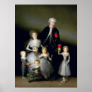 Search for francisco de goya posters Lucientes