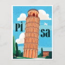 Recherche de penchement cartes postales Vintage