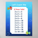 Search for maths kids posters For kids