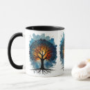 Search for game animal mugs Wildlife