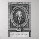 Search for mathematician posters Physicist