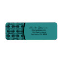 Search for ancient return address labels Abstract