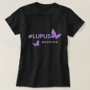 Search for immune system clothing Awareness