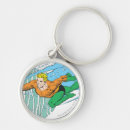 Search for leap keychains Logo
