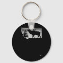 Search for elk keychains Lake
