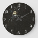 Search for halloween insect posters Arachnid