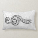 Recherche de notes musique coussins Pour elle