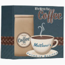 Search for leather recipe binders Family recipes