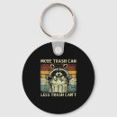 Search for trashed keychains Shopping