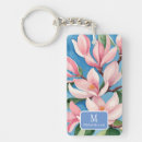 Search for modern art keychains Colourful