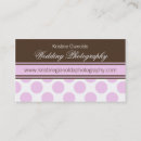 Recherche de cacao cartes visite Brun