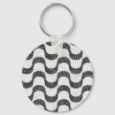 Recherche de rio janeiro porteclés Copacabana