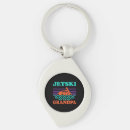 Search for jetski keychains Water