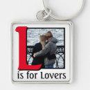 Search for true love keychains Lovers