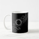 Search for planetary mugs Astronomy