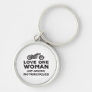 Search for several keychains Woman