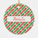 Search for artsy ornaments Fun