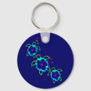 Search for honu turtle keychains Island