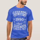 Recherche de dinde noël tshirts Tartes