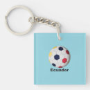 Search for ecuador keychains South america