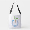 Search for environment handbags Planet