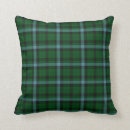 Search for blue tartan pillows Plaid
