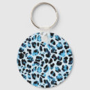 Search for leopard skin keychains Pattern