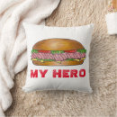 Recherche de sous marin coussins Sandwich