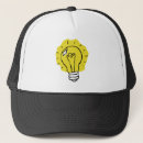 Search for light bulb hats Funny