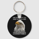 Search for cosy keychains Autumnal
