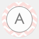 Search for zig zag stickers Birthday