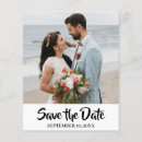 Recherche de create your own invitations Budget