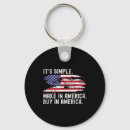 Search for for trades keychains Republican
