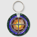 Recherche de terrestre porteclés Terra