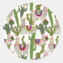 Search for peruvian stickers Otomi