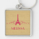 Search for woodgrain accessories Elegant