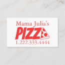 Recherche de pizzeria Restauration
