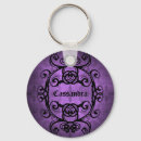 Search for gothic stuff keychains Beautiful