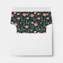 Search for green floral pattern Botanical