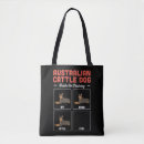 Search for dog training bags Puppy