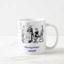 Recherche de humour de gestion tasses Café